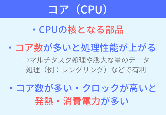 CPUとは?【なるべくわかりやすく解説】 | PC自由帳