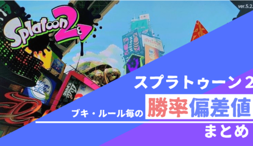 スプラトゥーン２ の評価 全ルールウデマエx視点 Pc自由帳